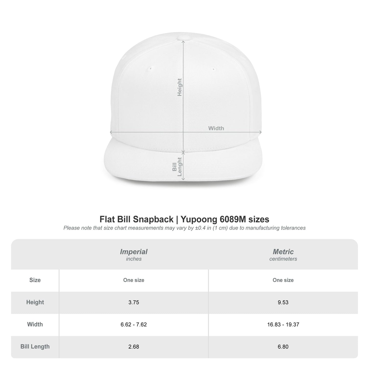 Exodus Electric Bolt Cap